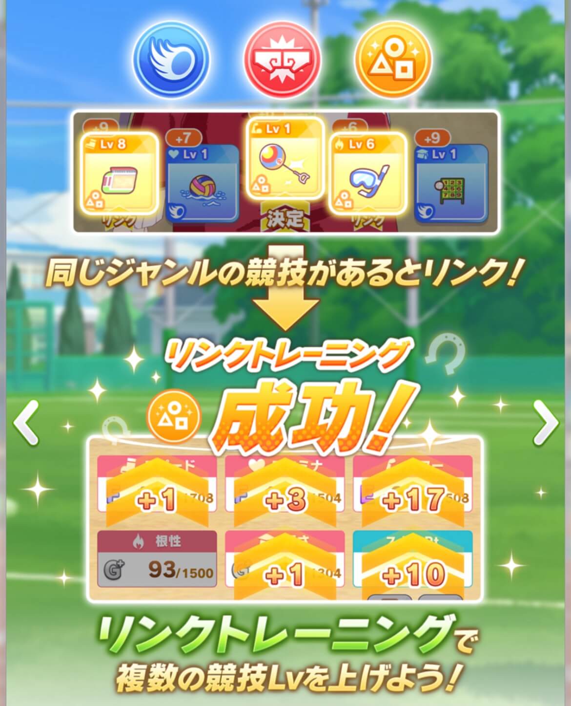 リンクトレーニング