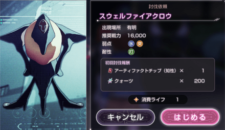 討伐任務の進め方と報酬