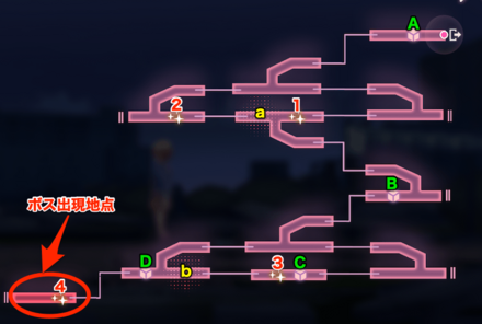 討伐任務の進め方と報酬