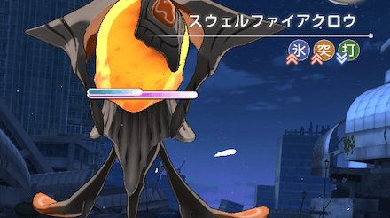 討伐任務の進め方と報酬