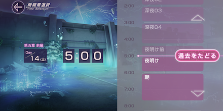 ギャラリーの開放条件と埋め方