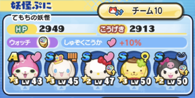 攻略班のクリアパーティーの画像