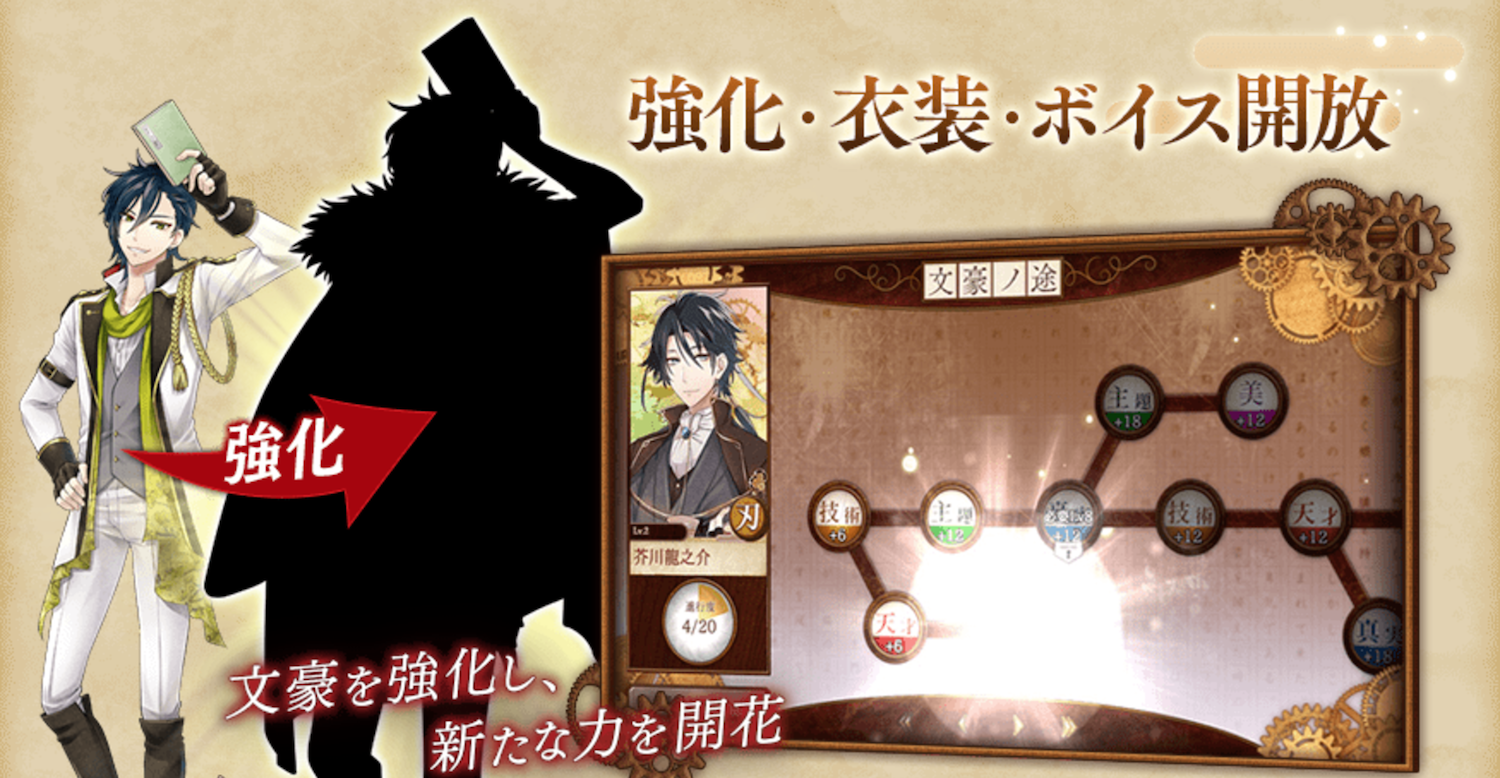 文豪とアルケミスト 文アル の事前登録 配信日情報 ゲームエイト