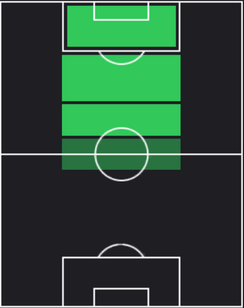 EPロベルト・バッジョ(ユヴェントス/92-93)の画像
