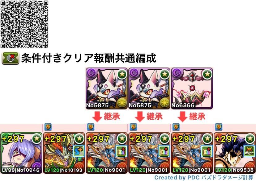 条件付きクリア報酬共通編成(シヴァドラ)