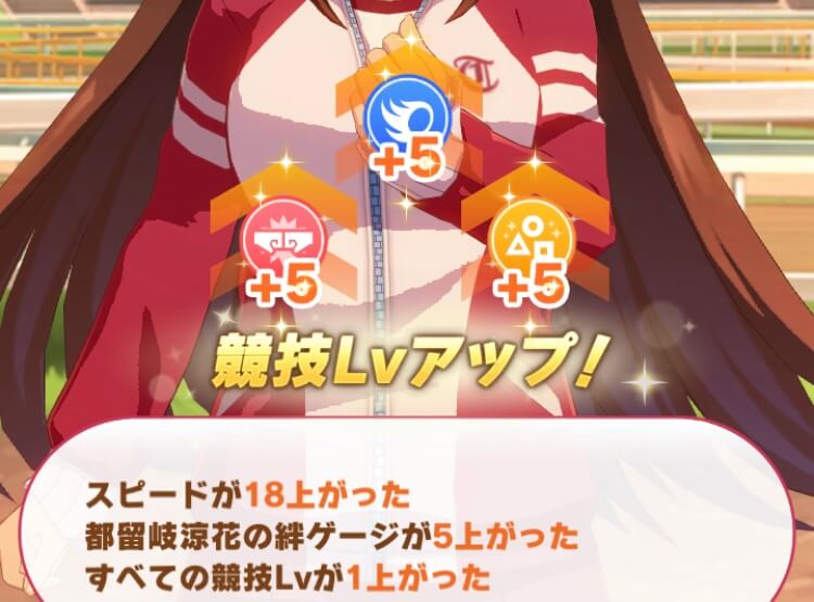 都留岐涼花のお出かけ