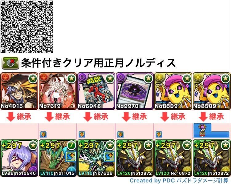 条件付きクリア用正月ノルディス