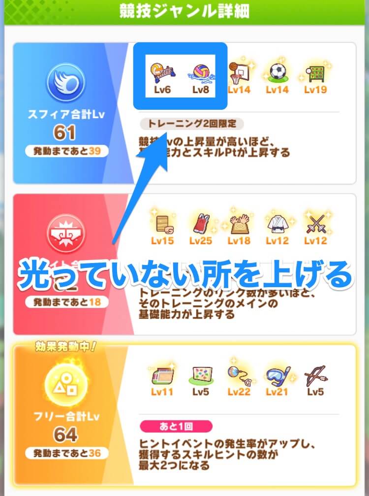 ジャンルはバランス良く上げるのがおすすめ