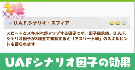 UAFシナリオ因子