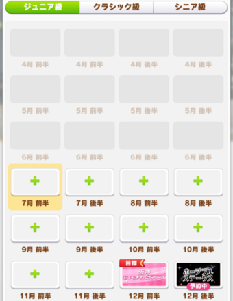 ニシノフラワージュニア級ローテーション