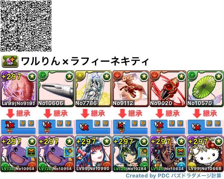 ワルりん×ラフィーネキティ