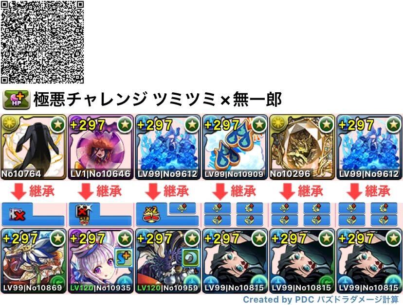 ツミツミ×無一郎