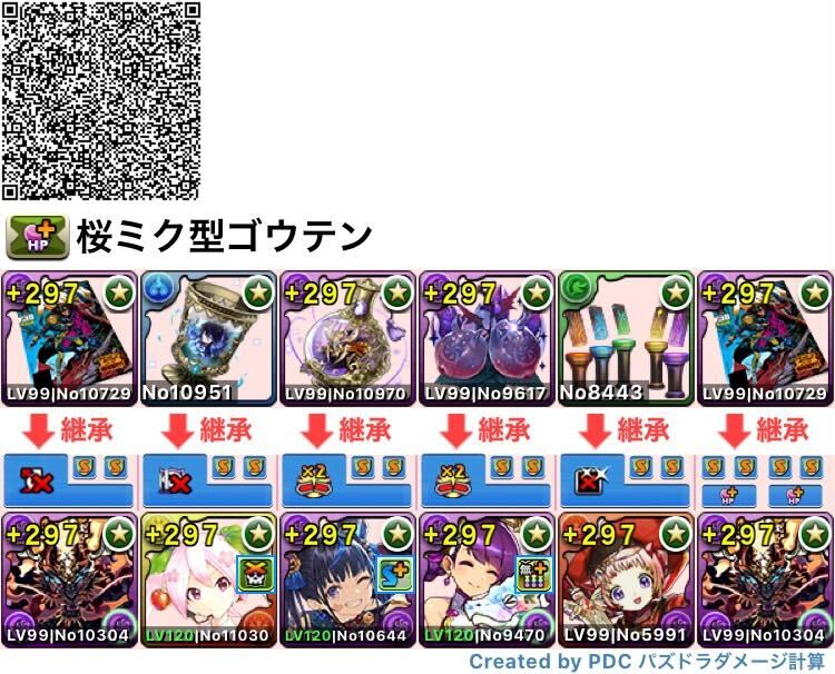 桜ミク採用型のテンプレ