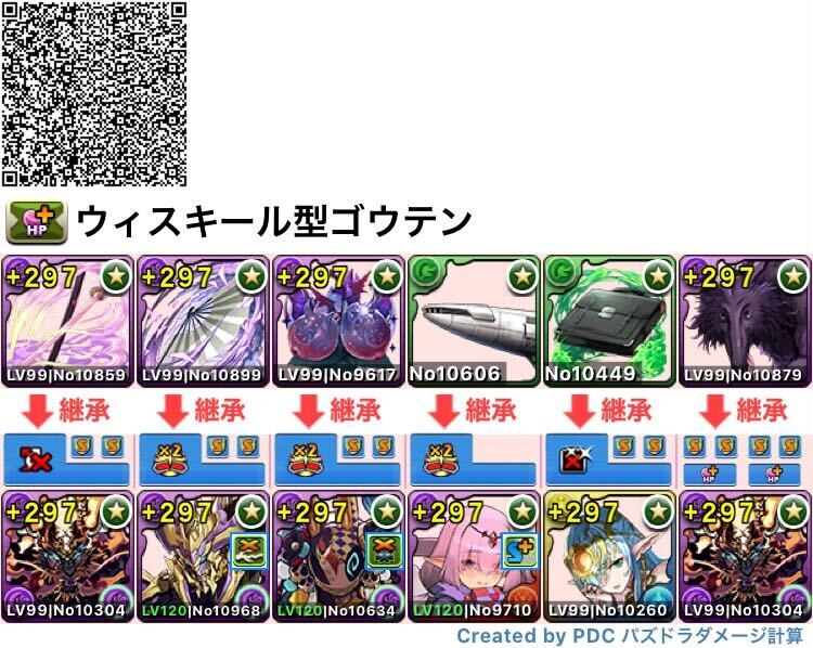 ウィスキール採用型