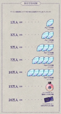 らぬすて_事前登録報酬