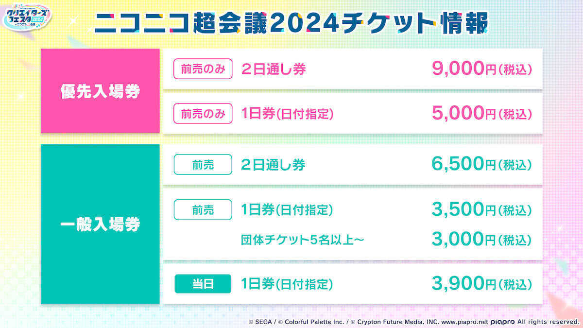 ニコニコ超会議料金