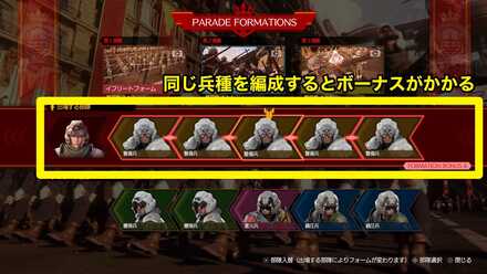 隊列ボーナス