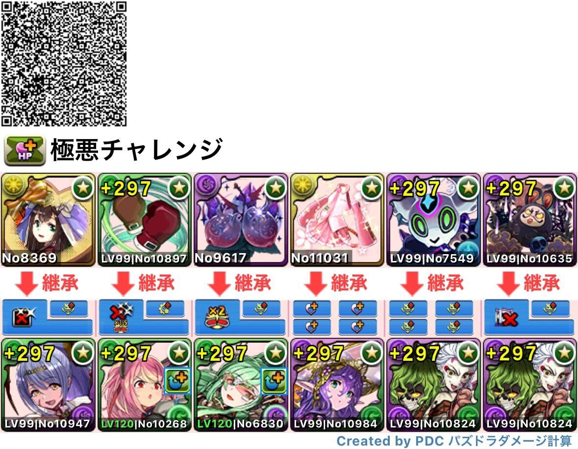 堕姫×バーテンダートウカ