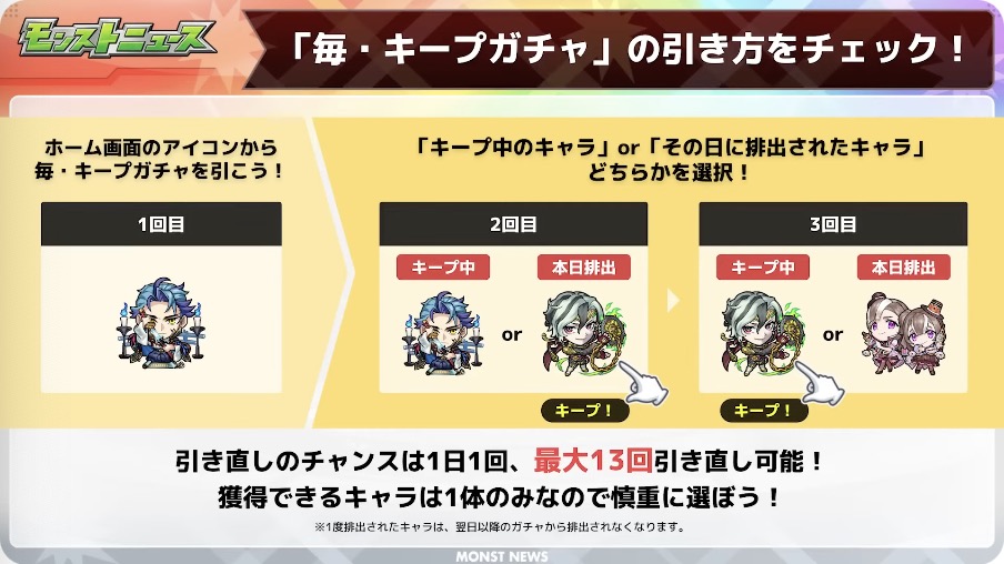 毎キープガチャ　引き方
