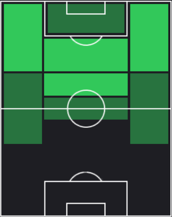 TPブライム・ディアス(02/29)の画像