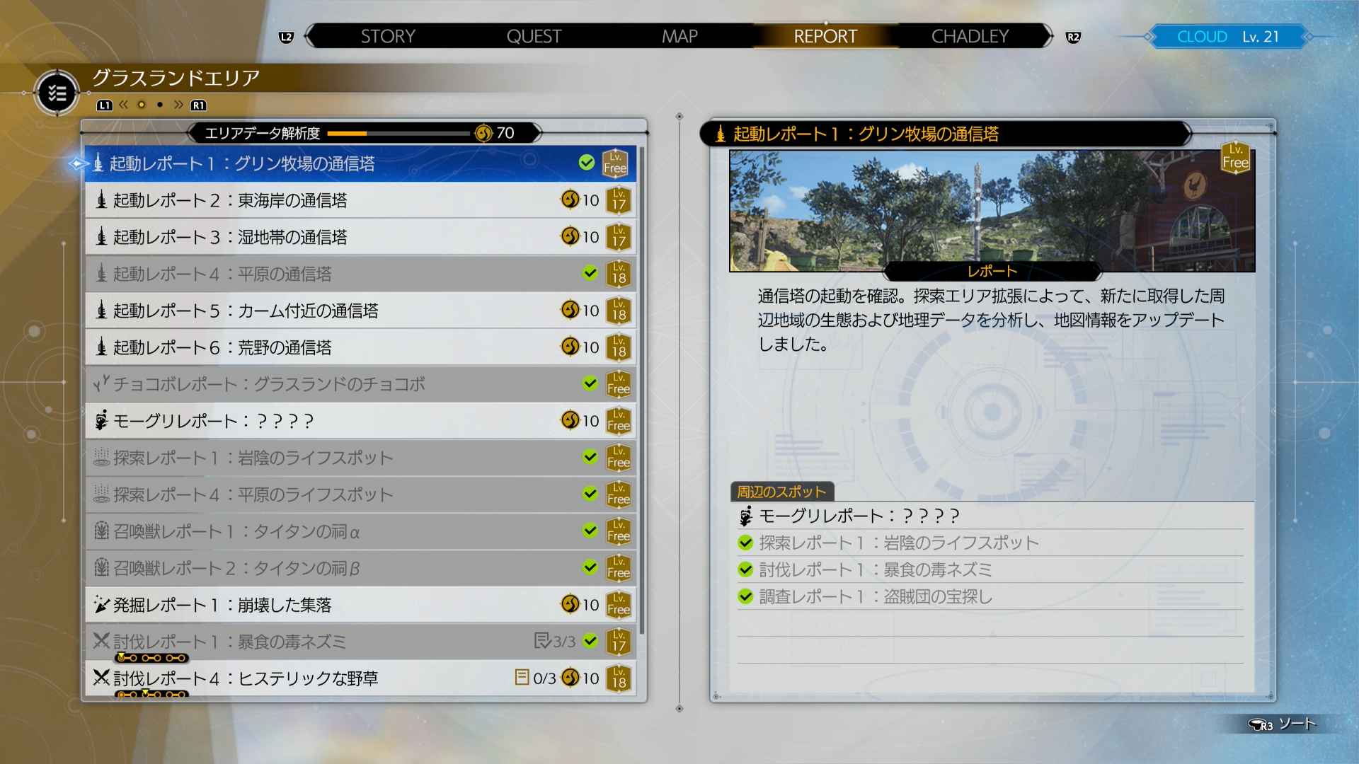 ワールドレポートの見方