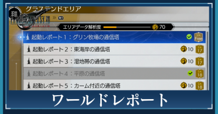 ワールドレポート