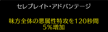 パーティ全体に寄与するパッシブ効果もあり