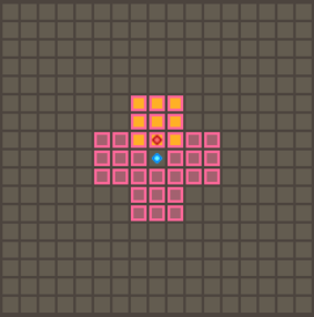 マインドバスターの範囲