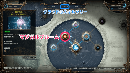 マジカルブルーム