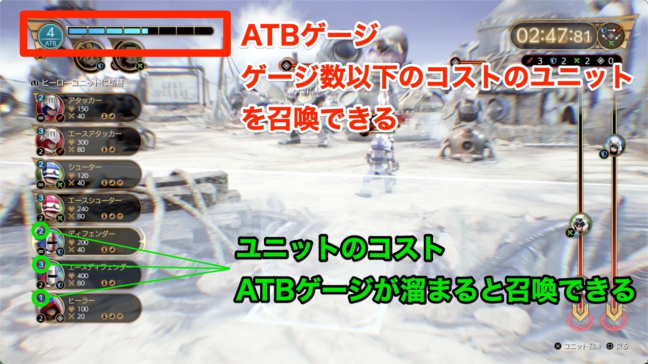 ATBゲージとユニットコスト解説