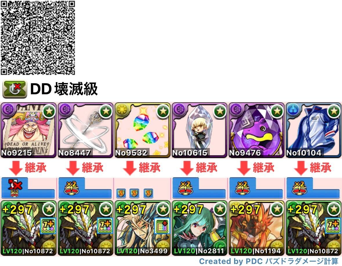 正月ノルディス編成