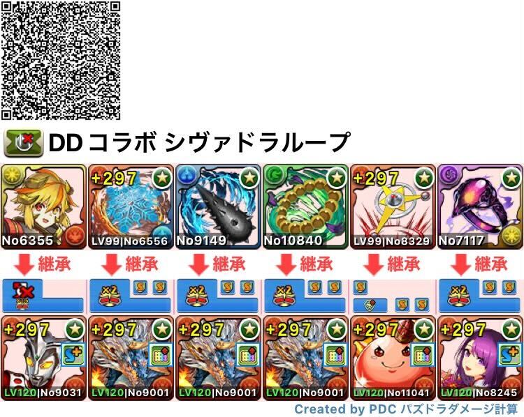 シヴァドラ編成