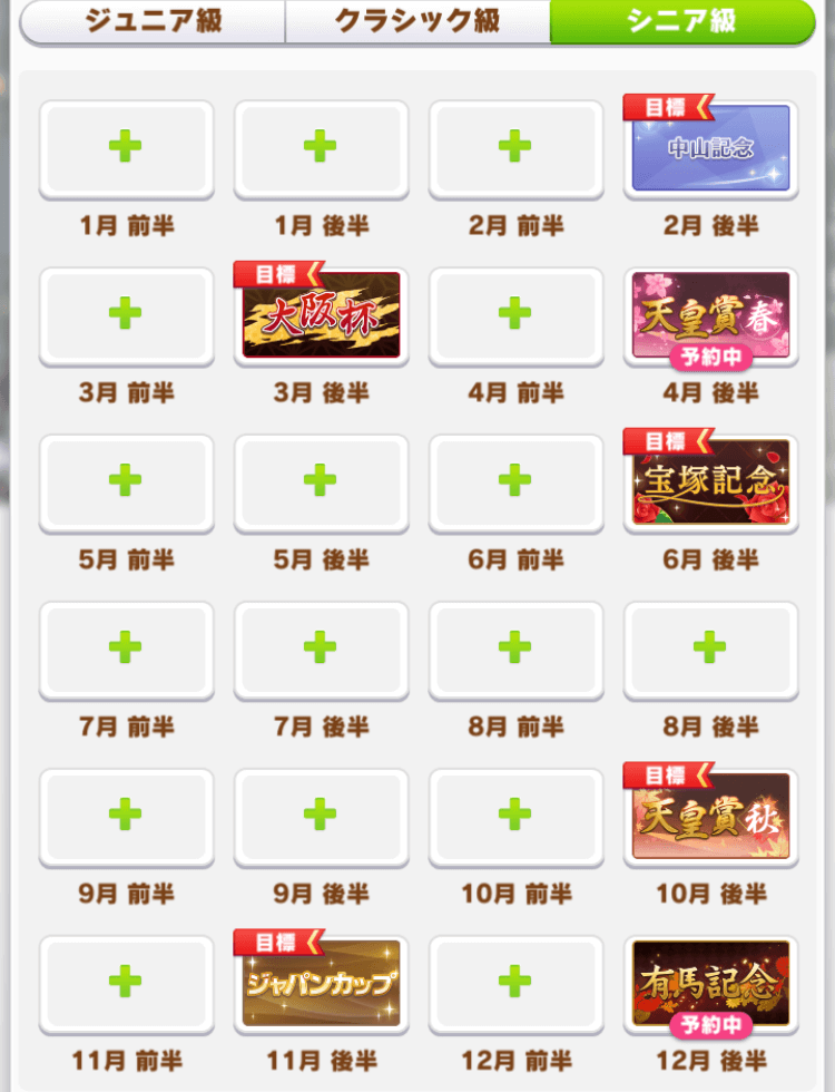 ドゥラメンテシニア級ローテション