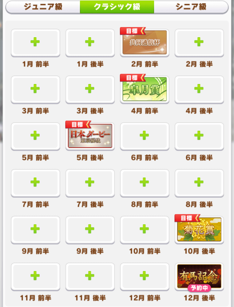 ドゥラメンテクラシック級ローテション