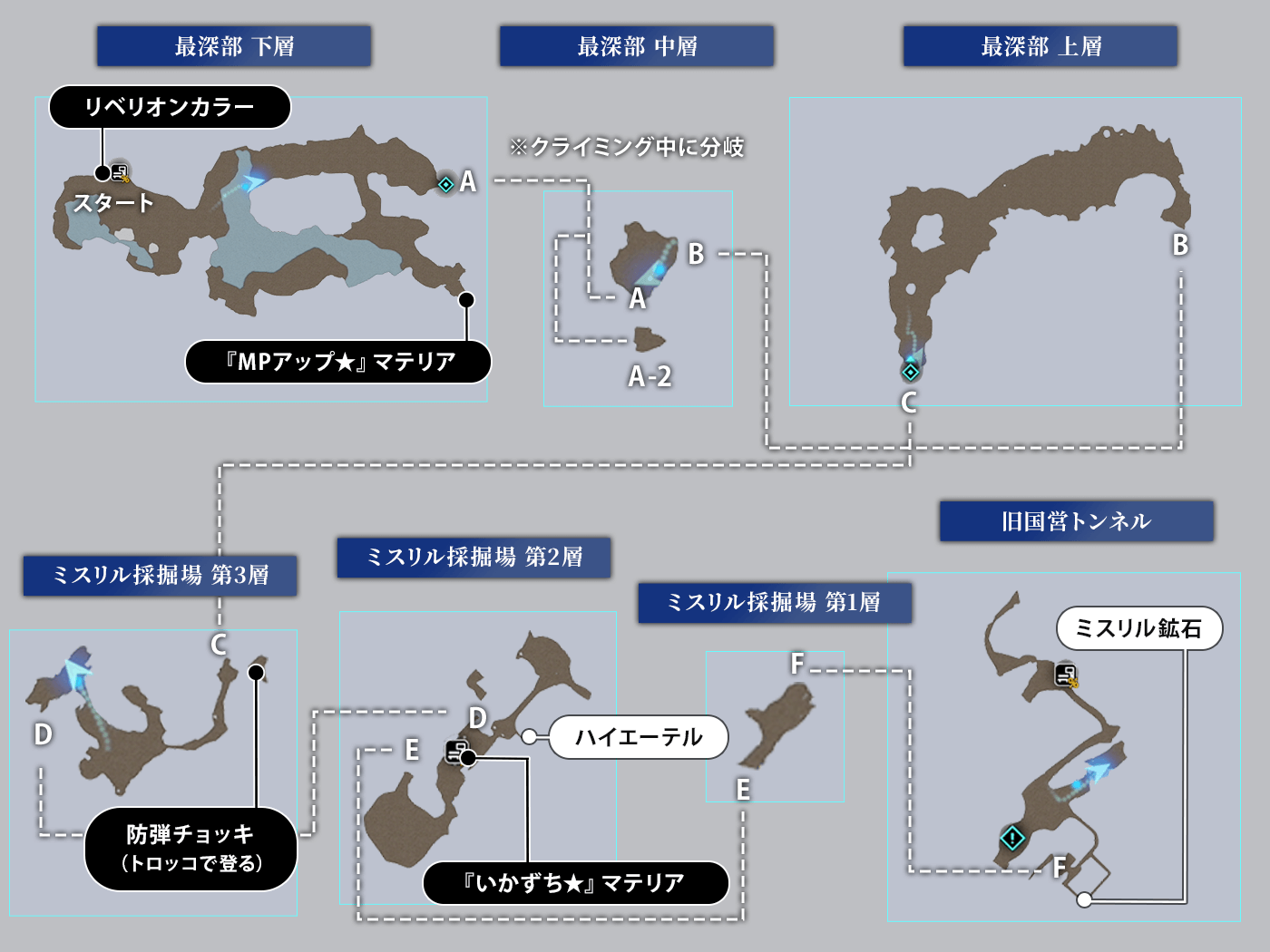 バレット編のミスリルマインマップ