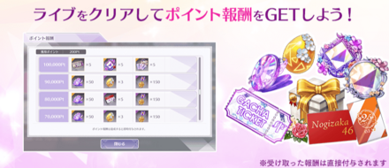 ポイント報酬は直接付与される