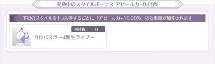 特定のスタイルを所持しているとアピール力上昇