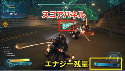 スコアパネルとエナジー残量