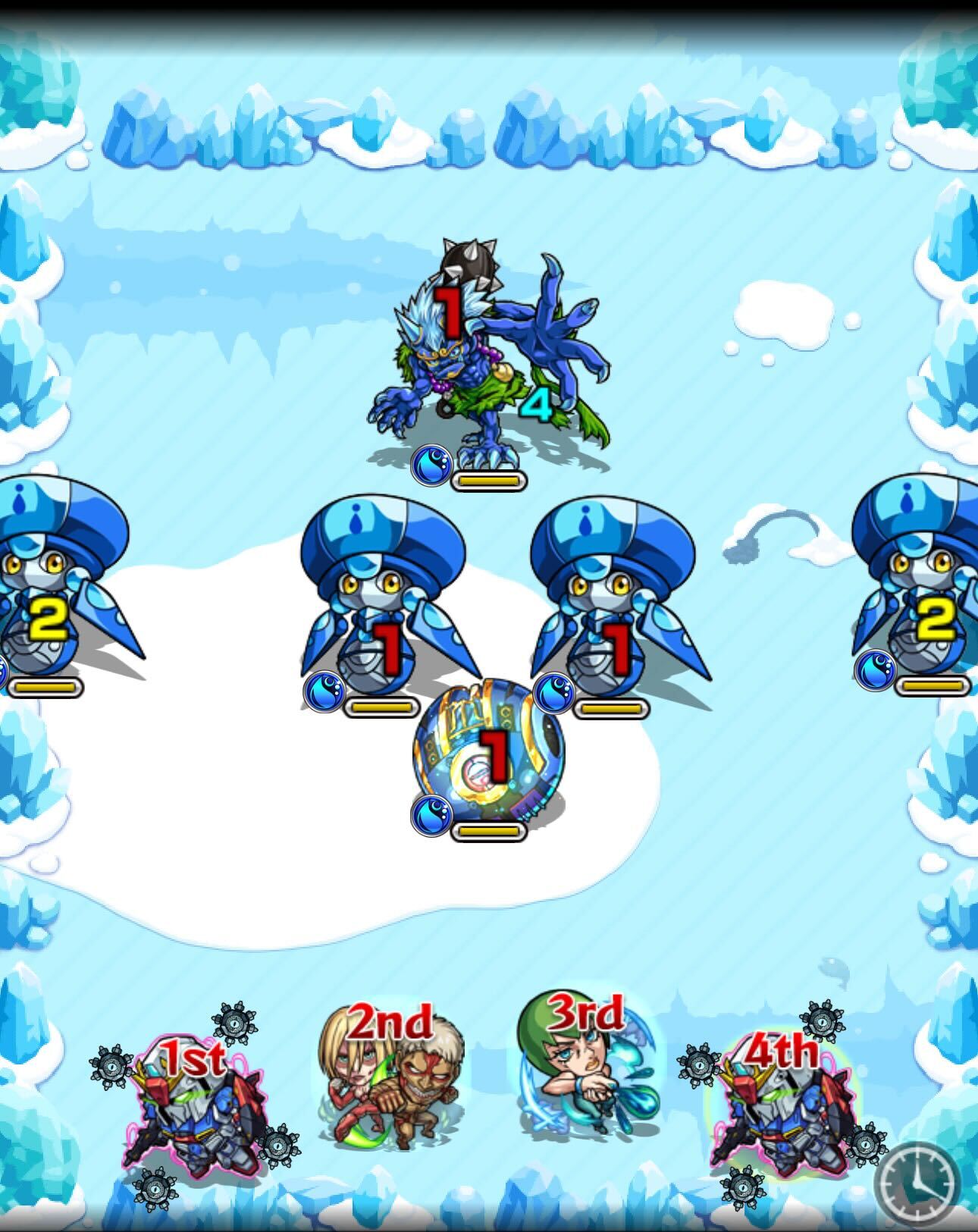 カンジ ステージ