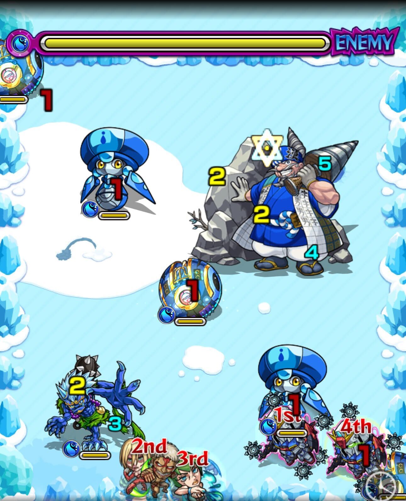 カンジ ステージ