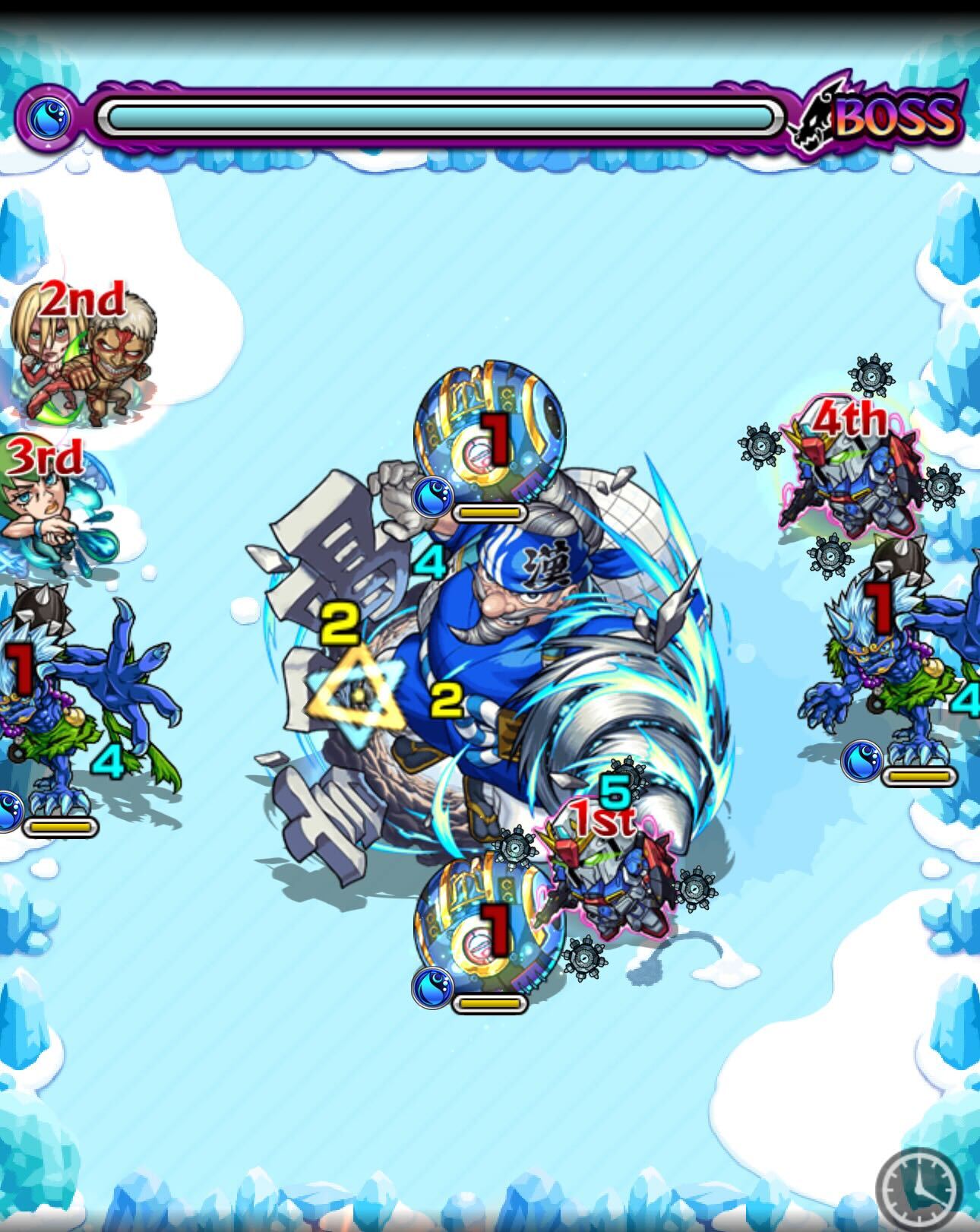 カンジ ステージ