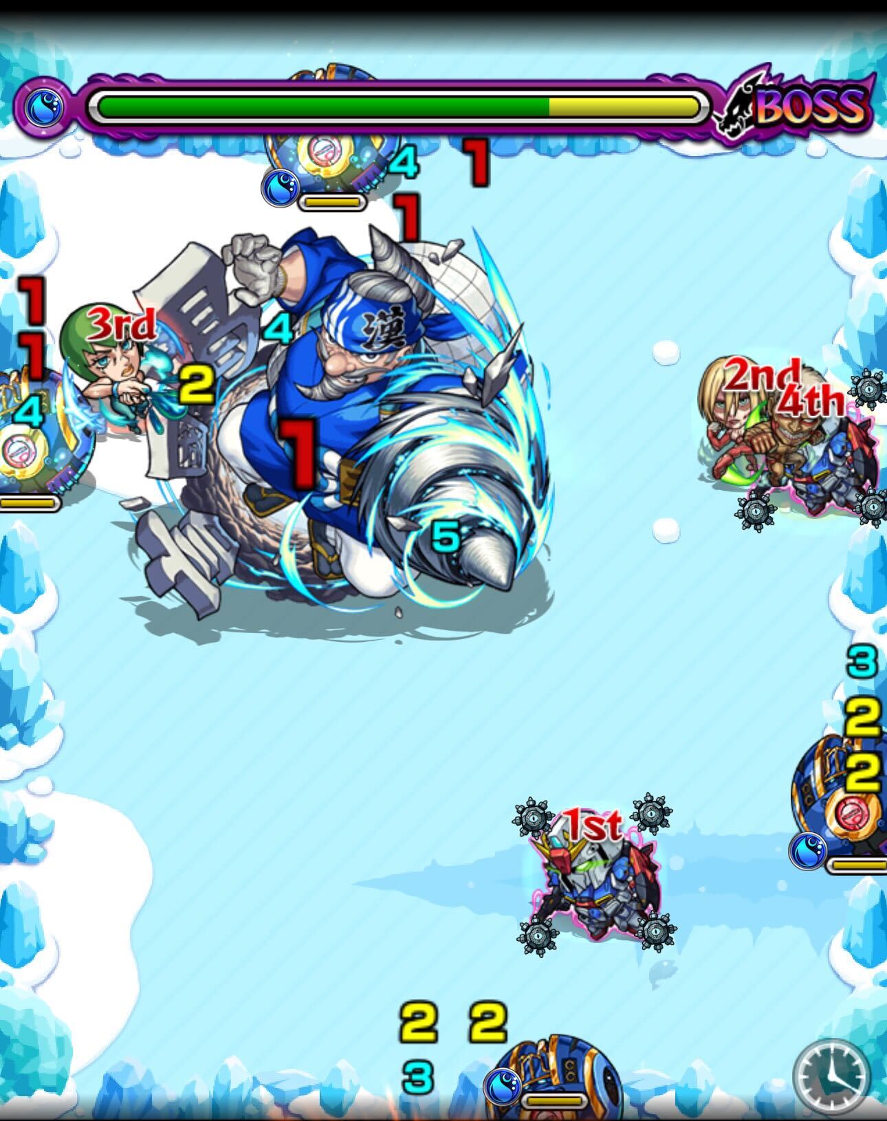 カンジ ステージ