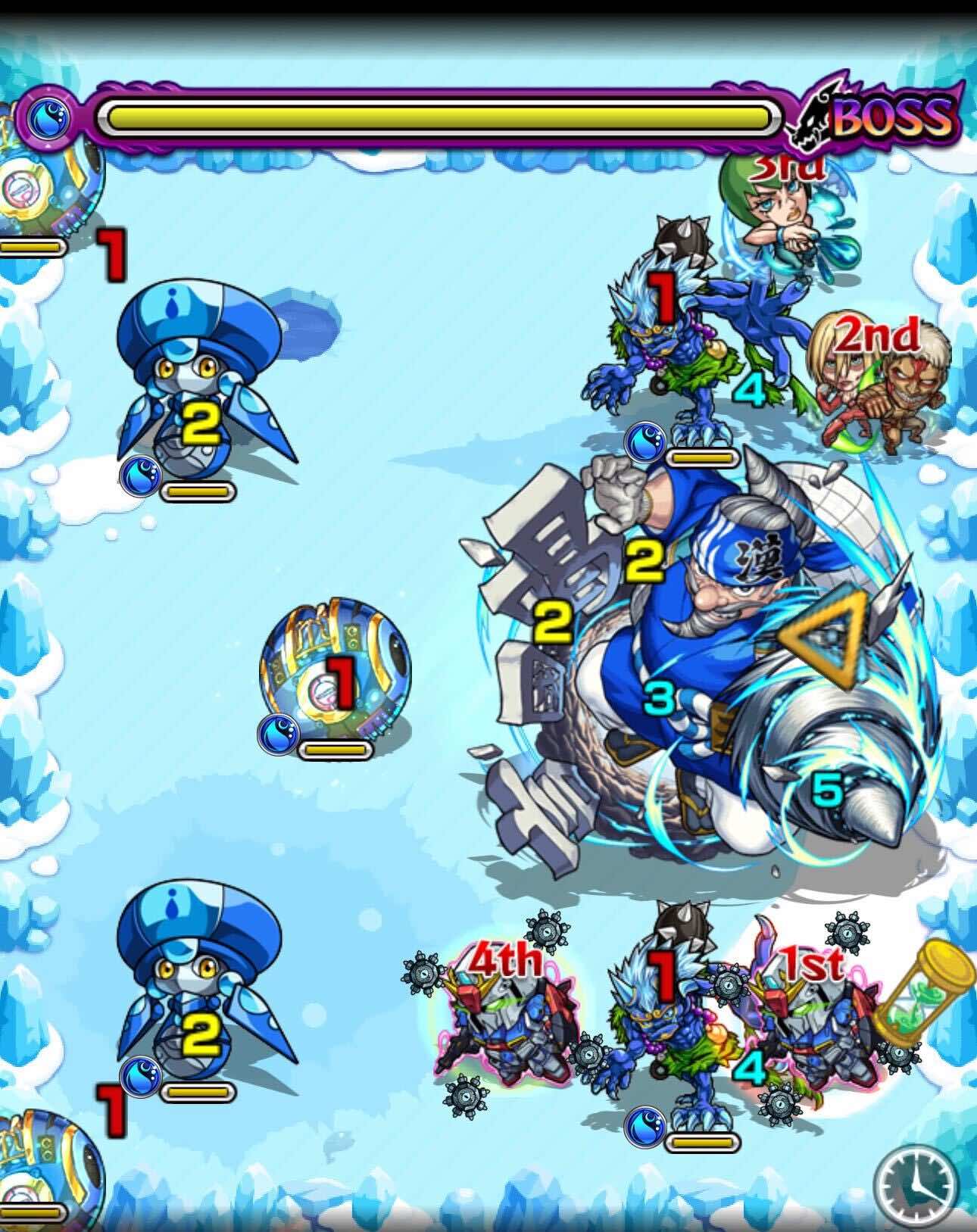 カンジ ステージ