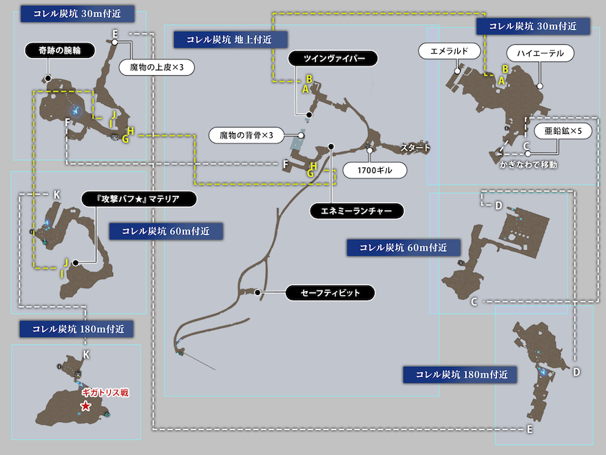 バレット編のコレル山マップ