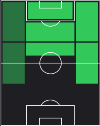 HPブレナン・ジョンソン(03/04)の画像