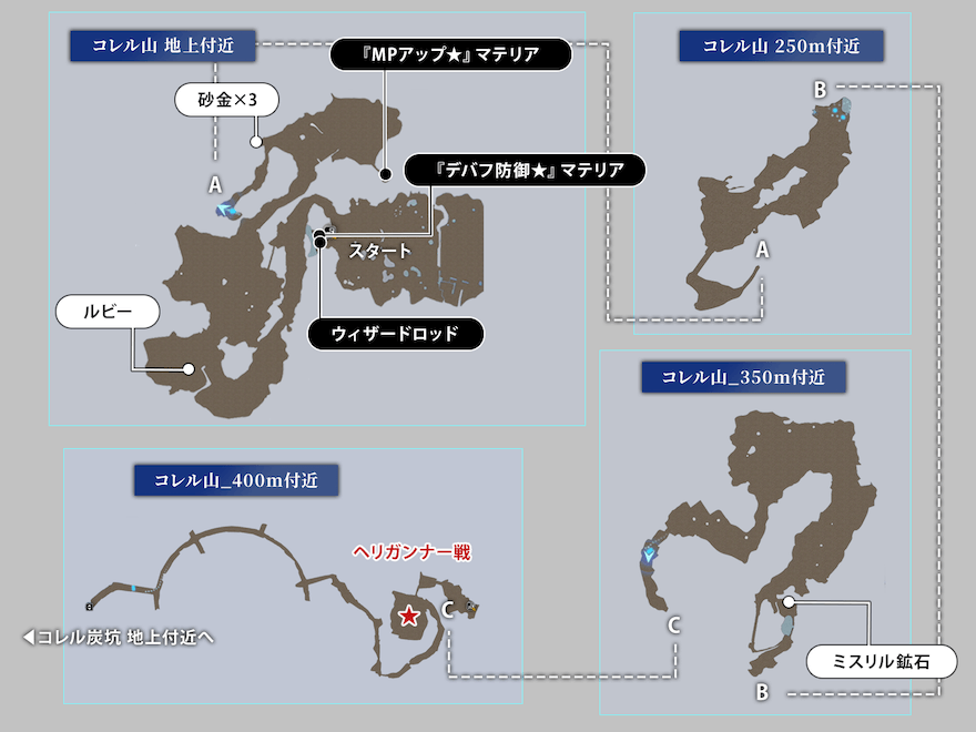 後悔の帰郷マップ