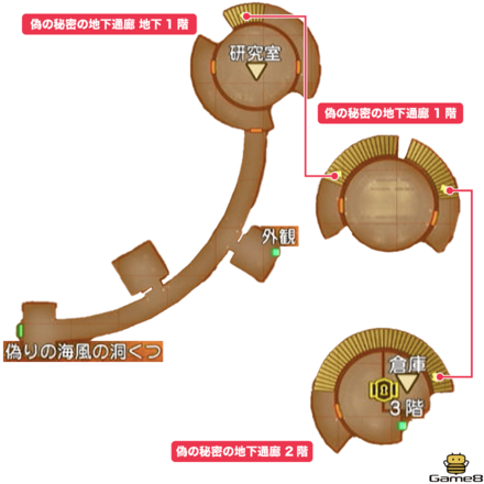 偽秘密の地下通路画像