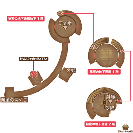 真秘密の地下通路画像