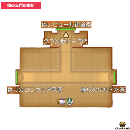 偽三門の関所画像