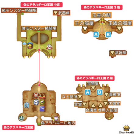 偽アラハギーロ王国画像